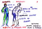 Vis